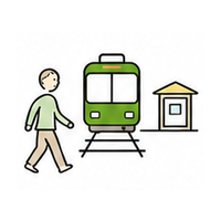 電車